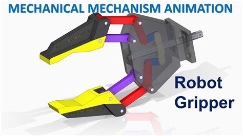 Robot Gripper Mechanism Using Screw | Mechanical Mechanism Animation - YouTube