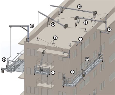 Scaffold Parts Diagram