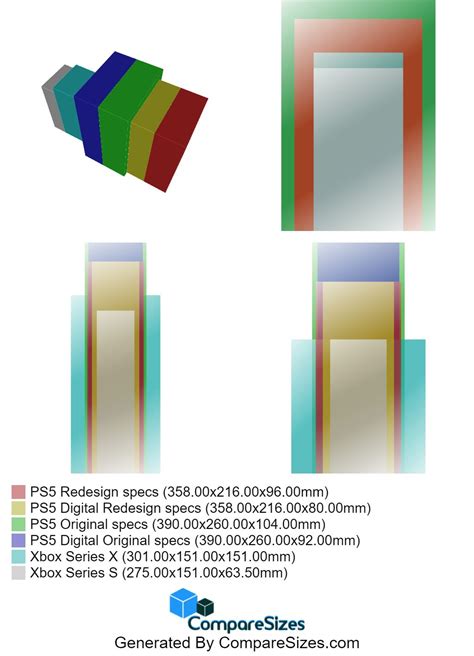 See How the PS5 Slim Compares Side-by-Side With the Launch Version and ...