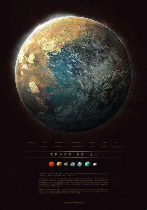 TRAPPIST-1d Digital Art by Guillem H Pongiluppi - Pixels