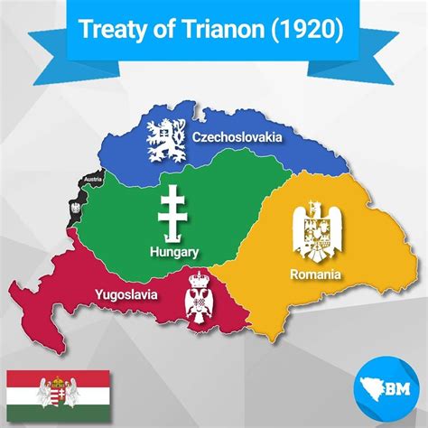 Bosnian Mapper on Instagram: “Treaty of Trianon!🇭🇺 ...