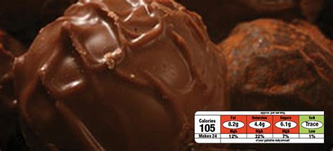 Fairtrade Chocolate Truffles Recipe | Central Co-op