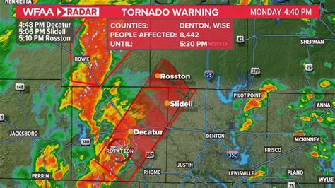 DFW weather updates: Latest radar, timing, severe storm chances | wfaa.com