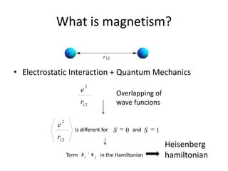 Quantum Magnetism | PPT