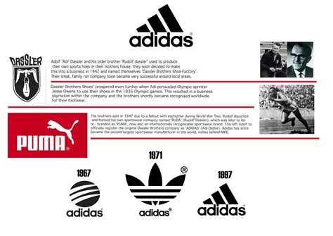 Logo Adidas | Vintage adidas, ? logo, Adidas