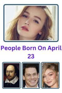 People Born on April 23 – List of Famous People Birthdays - Astrologyview