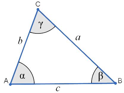 Law of Sines Calculator - Find Law of Sines using Formula