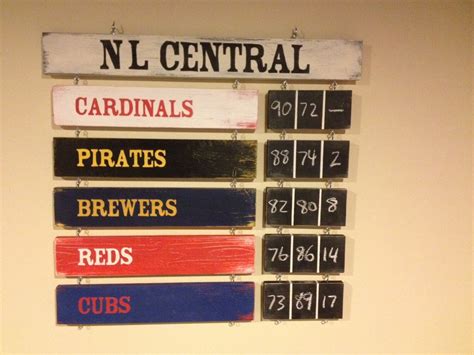 Major League Baseball Division Standings Board by AmyDoodleDesigns