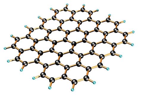 Graphene Solution | Metrohm