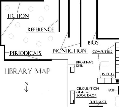 Library / Library Sections (& Map)