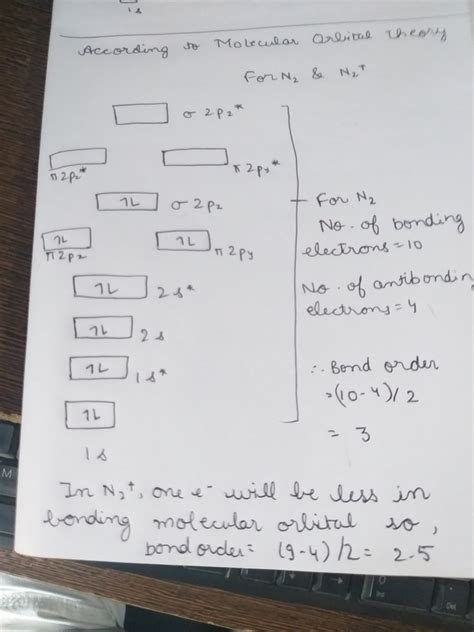 Explain why the bond order of N2 is greater than N2+, but the bond order of O2 is less than ...