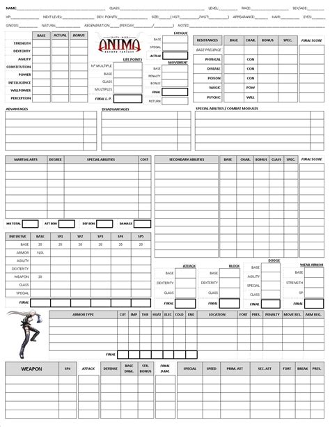 Anima Beyond Fantasy Character Sheet | Character sheet, Rpg character sheet, Dungeons and ...