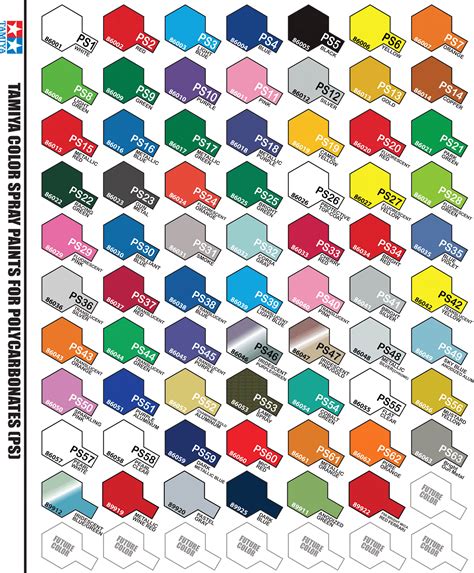 Tamiya PS Color Chart