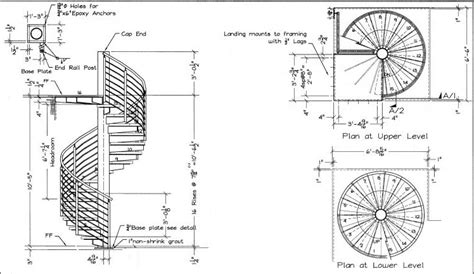 SPIRAL STAIRCASE | An Architect Explains | ARCHITECTURE IDEAS