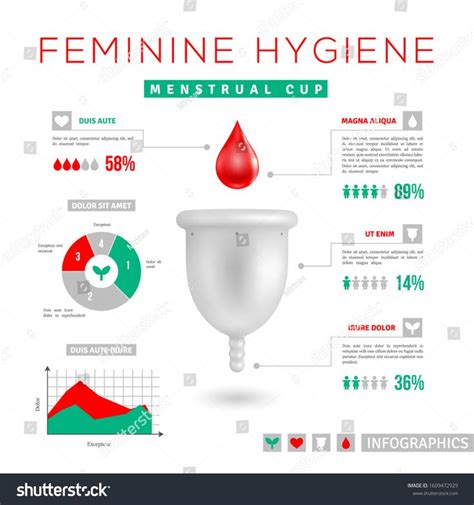 Feminine hygiene infographics. Healthcare educational poster. Realistic ...