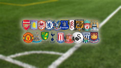 Premier League 13/14 Preview – Part 1 | saquibb