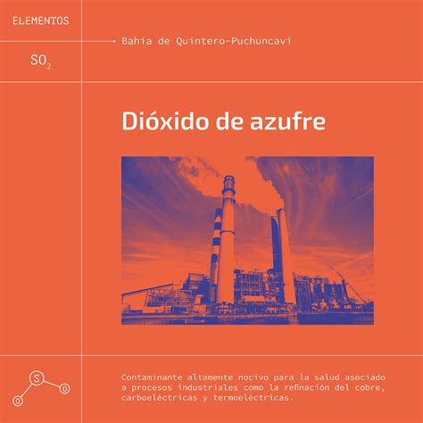 Dióxido de azufre - Revista Endémico