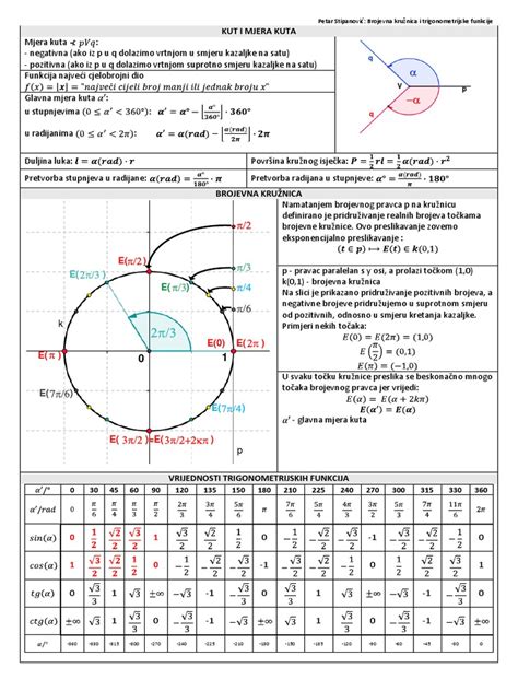 OF3 Brojevna kruznica i trigonometrijske funkcije.pdf