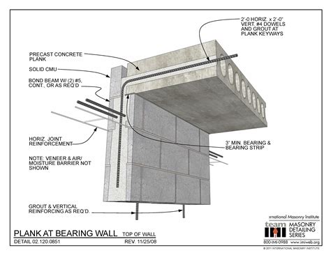 02.120.0851: Blank at Bearing Wall - Top of Wall | International Masonry Institute