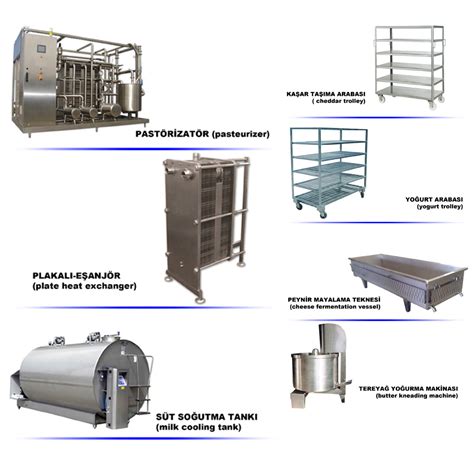 Dairy Industry Equipment - Beysan