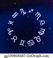 900+ Astrology Circle With Zodiac Signs Clip Art | Royalty Free - GoGraph