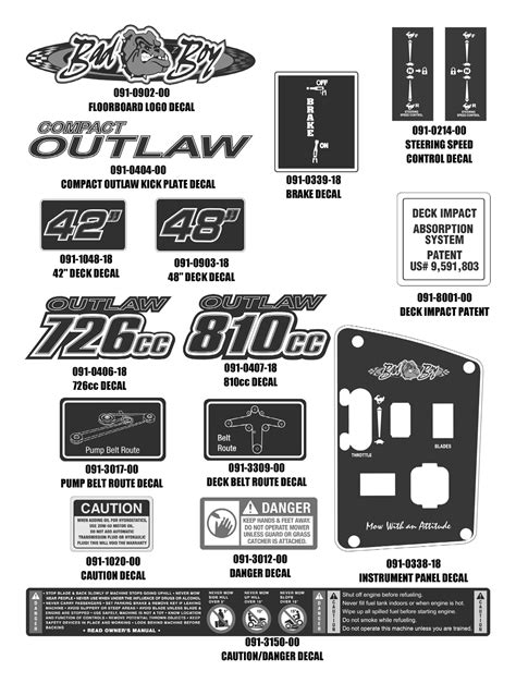 2019 Bad Boy Mowers Compact Outlaw Decals