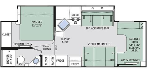 2020 Thor Motor Coach Freedom Elite Specs & Floorplans