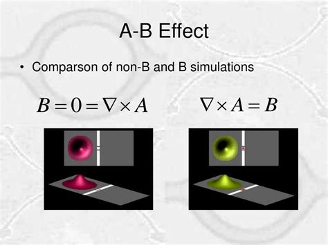 PPT - Aharonov-Bohm Ring Oscillations PowerPoint Presentation, free download - ID:1413000