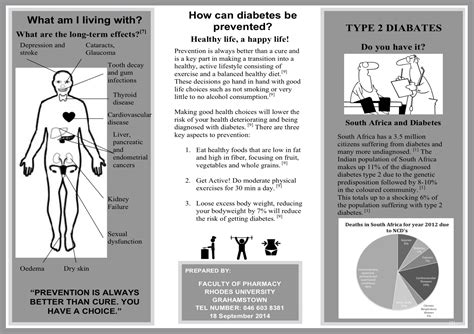 How to Make an Effective and Practical Patient Leaflet. — Andréas Astier