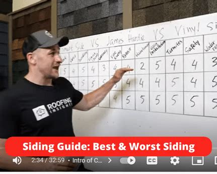 Siding Guide: Best And Worst Siding Review - Weathertight Exteriors