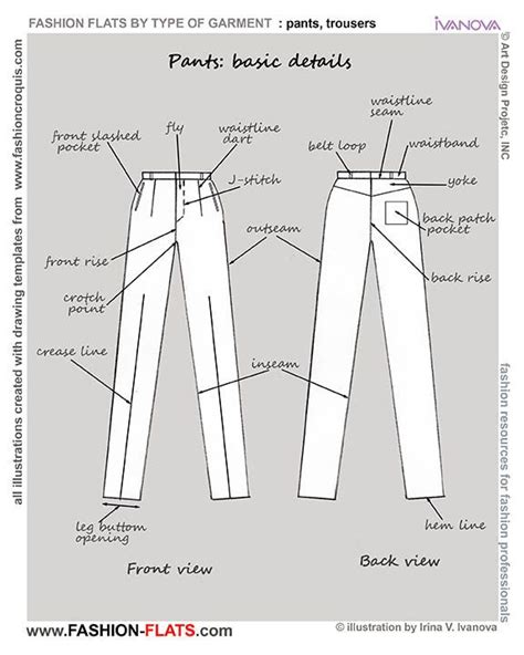 Fashion Flats: Pants and Trousers Basic Details