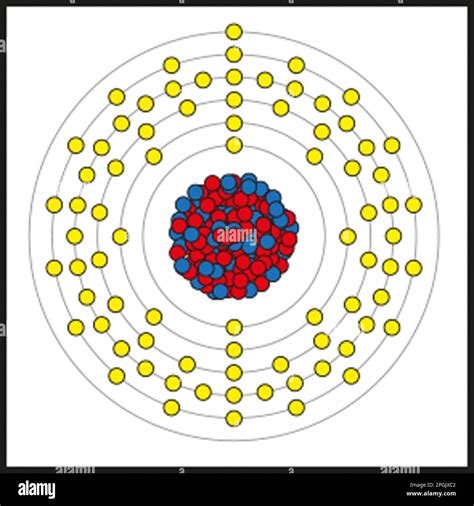 Gold Atomic Structure Model