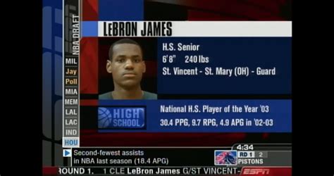 #TBT: Revisit LeBron James' 2003 NBA Draft night on ESPN - ESPN Front Row