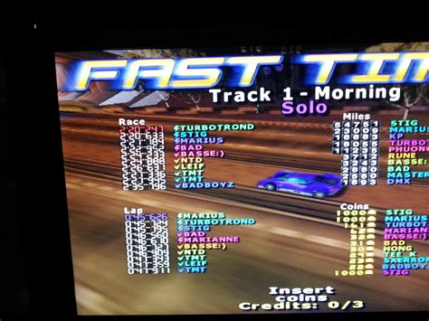 San Francisco Rush 2049: Special Edition [Track 1] (Arcade) high score by Maxwel