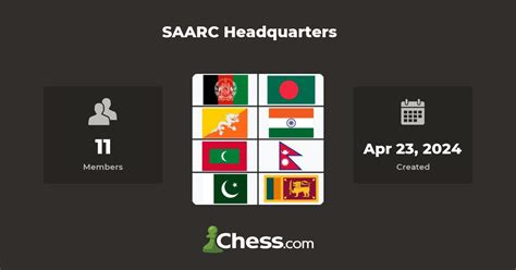 SAARC Headquarters - Chess Club - Chess.com