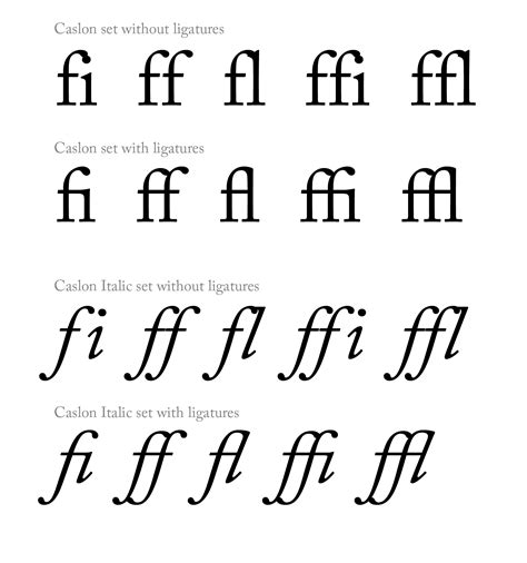 Five typography rules to design by | Leff Communications