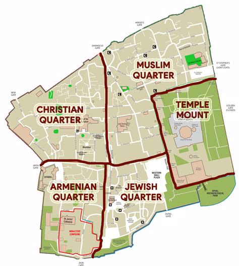 Old City Jerusalem Quarters Map
