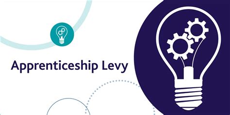 Apprenticeship Levy....What do you know?