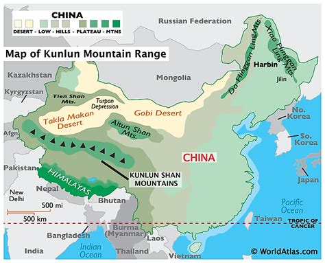 World Map Himalayan Mountains Location