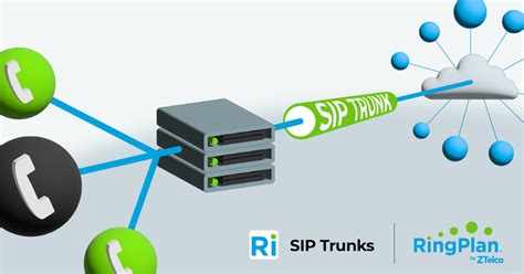 Switch Phone Providers, Keep Your In-House Phone System—RingPlan SIP Trunks - RingPlan