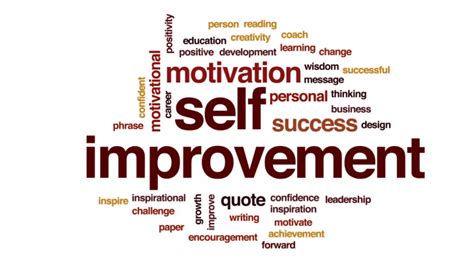 Self Improvements – The Roaring Times