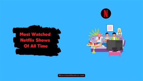 10 Most Watched Netflix Shows Of All Time 2024