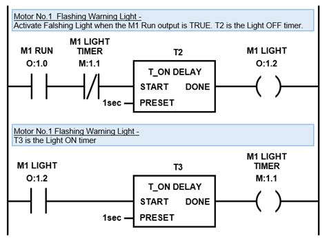 PLC Timer - Ladder Logic World