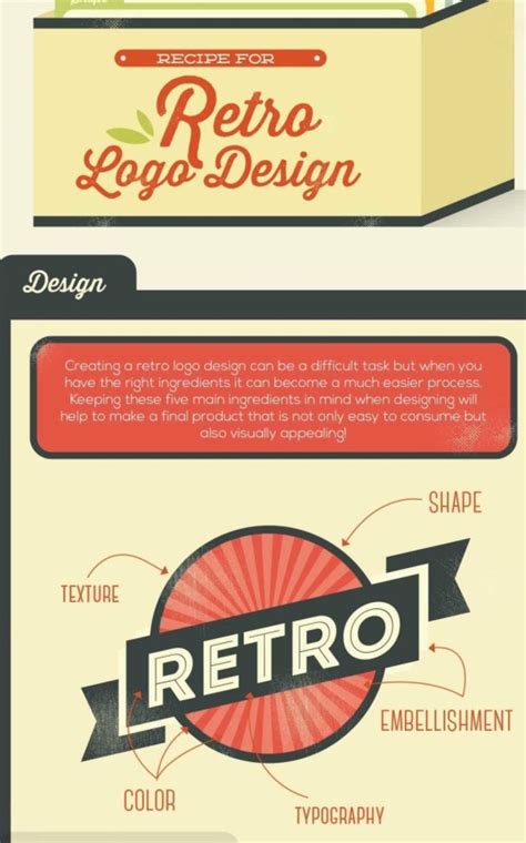 20 Logo Design Infographics & Diagrams That Simplify The Process ...