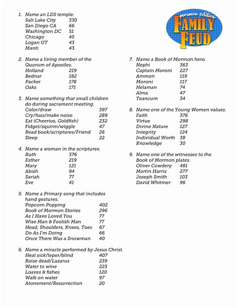 30 Bible Family Feud Questions | Example Document Template