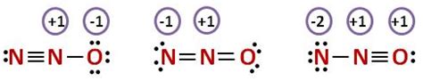 What is the bond order of N - N bond in N2O ? toppr.com