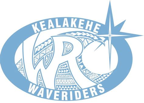 A new start: Planning in final stages for Kealakehe High School track ...