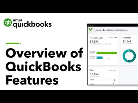 Video Tutorials | Learn QuickBooks Online