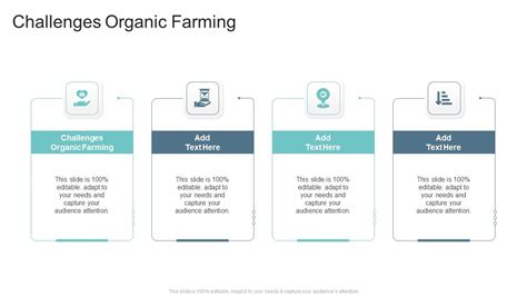 Challenges Organic Farming In Powerpoint And Google Slides Cpb PPT Template