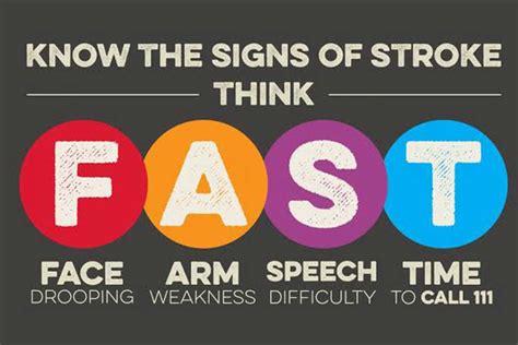 Proposed Change to FAST Mnemonic for Stroke - THE STROKE SURVIVORS FOUNDATION